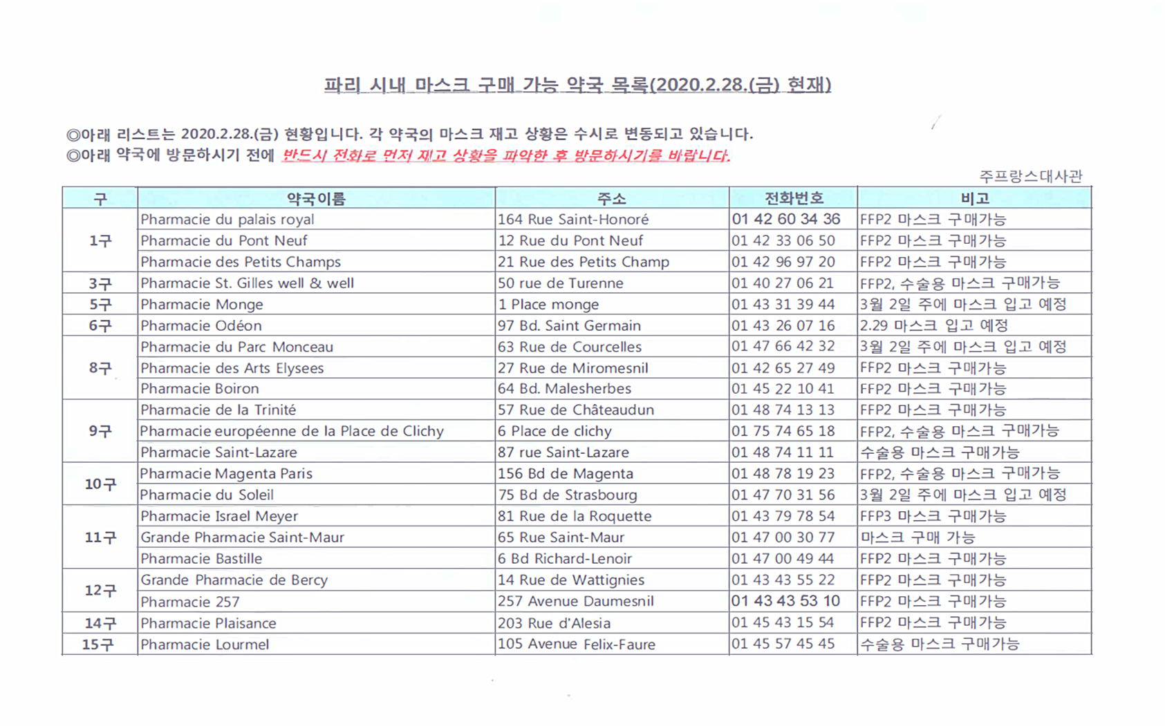 1216-프랑스 마스크 판매 상점.png